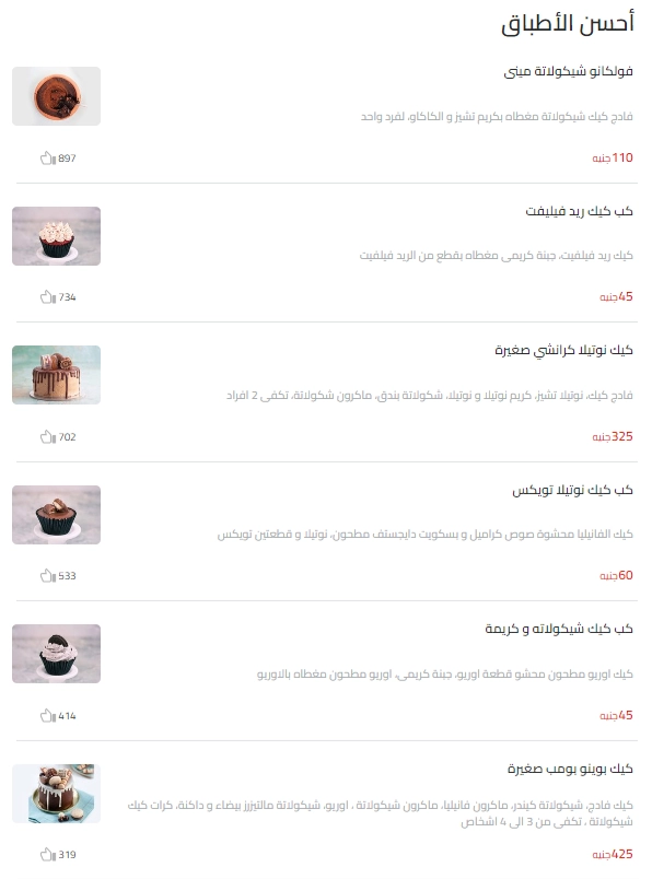 قائمة منيو نولا كب كيكس مطعم, رقم الأسعار, فروع, عروض, وجبة مصر 2025 nola cupcakes menu egypt